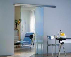 Фурнитура для межкомнатных стеклянных дверей