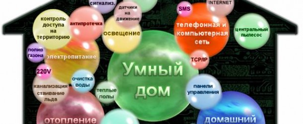 Как сделать умный дом